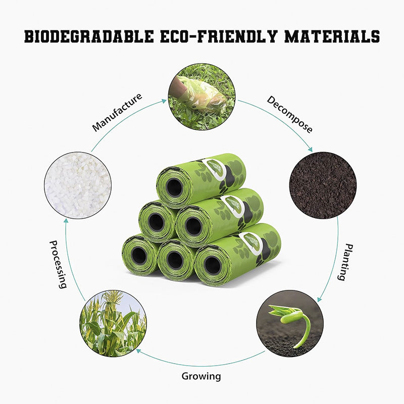 Biodegradable pet waste bags